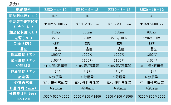 E:\a(chn)Ʒ\8D(zhun)t\1200(sh)(yn)D(zhun)t-2پW(wng).png