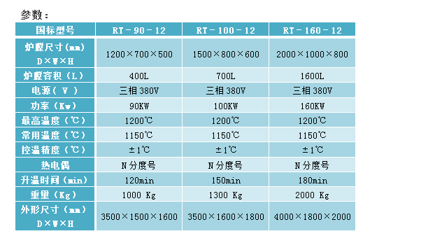 E:\a(chn)Ʒ\7_(ti)܇t\̎_(ti)܇t1200-2ٶ.png